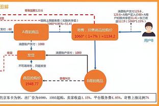 NBA G联赛官方晒崔永熙精英训练营训练视频：Jacky一举成名！